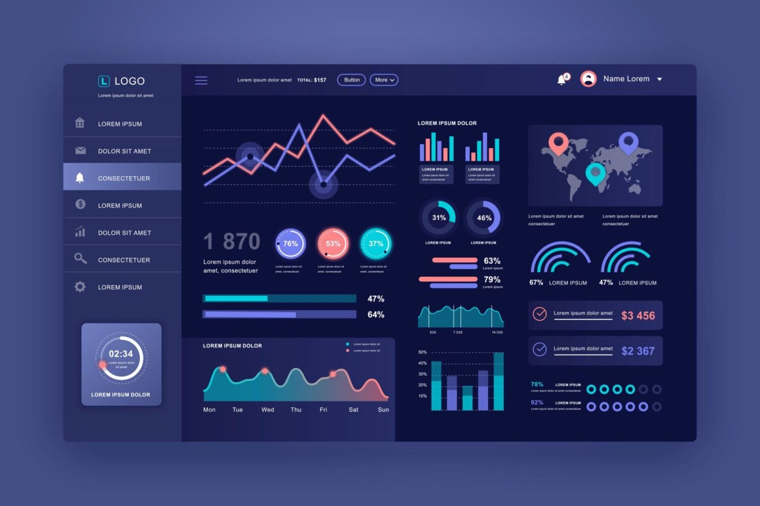 Article-tableaux-de-bord Calamar Technologies | Suivez les KPI pertinents avec des tableaux de bord connectés à vos systèmes